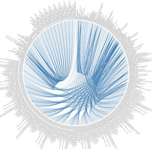 Deathstar Graph